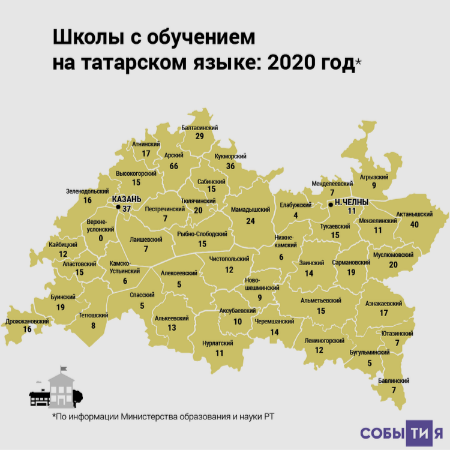Продолжил жить на Украине