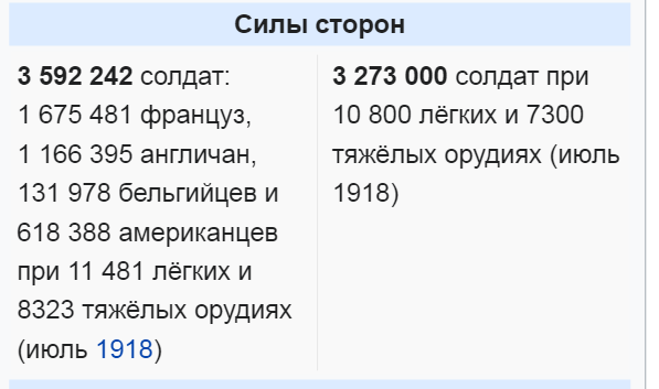 Реальный Николай Второй: палач и его жертвы