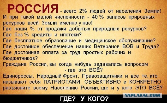 22.02.2022 - начало третьей мировой? Специально подбирали?