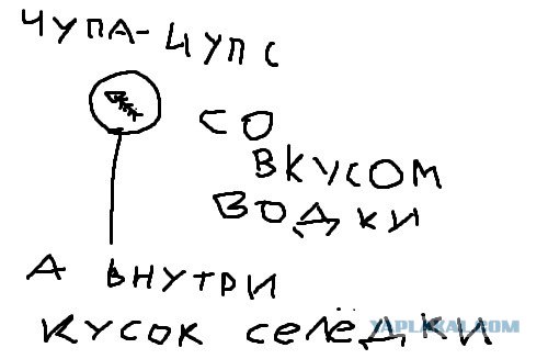 Давайте выпьем водки!