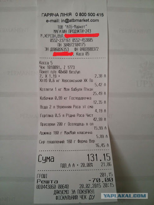 Что сейчас можно купить в Украине за 84 доллара?