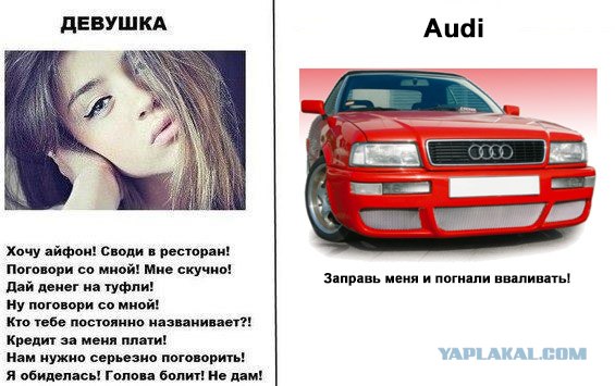 Девушка vs Subaru