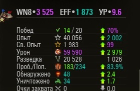 Wargaming 29