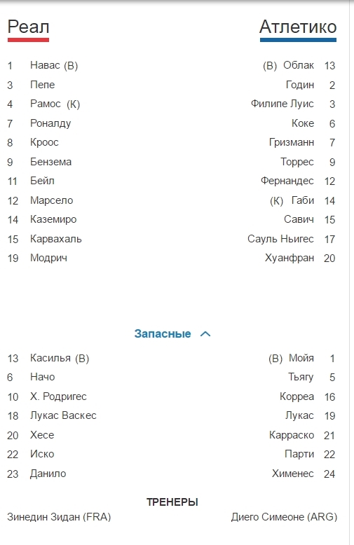 Champions League Сезон 2015/2016. Часть 2