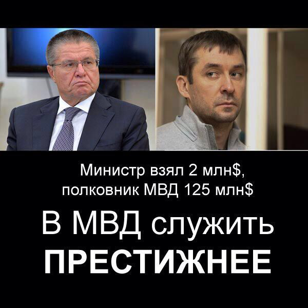 Задержан глава Минэкономразвития Алексей Улюкаев