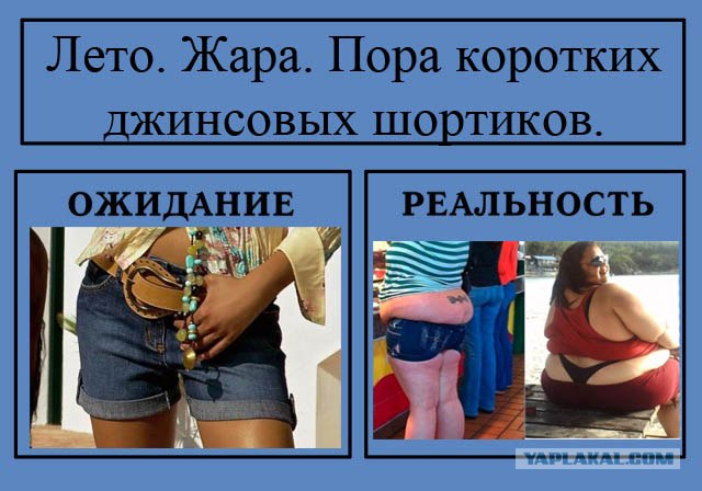 Фотожаба: Ожидание / Реальность