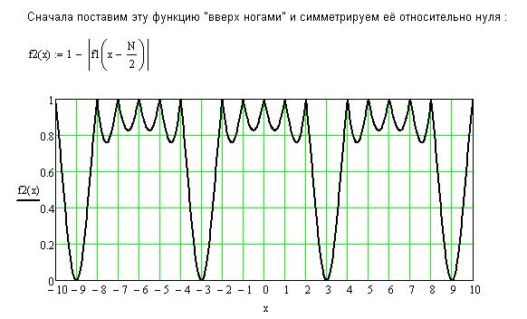 Кленобула. Мат-арт или минутка математики.