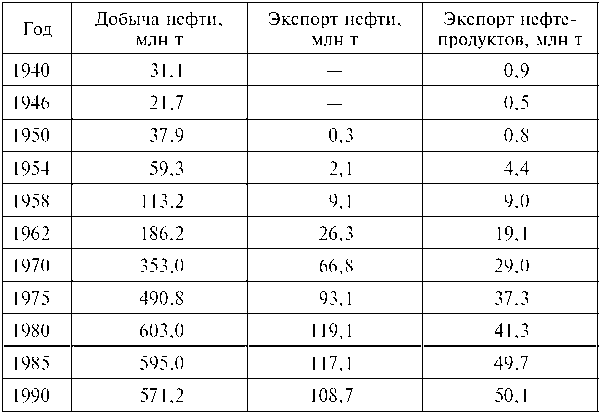 Россия, XXI век. Сталину несут цветы