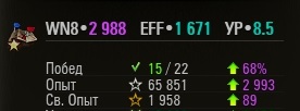 Wargaming 53