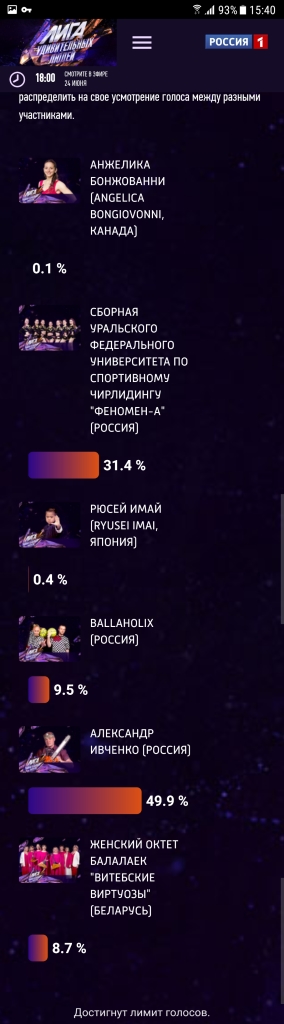 Деревянный Акинфеев. Или снова Sashaaist