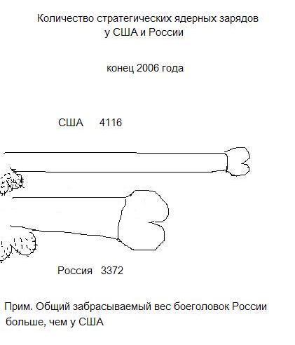 Прикольные картинки на вторник (05.02)