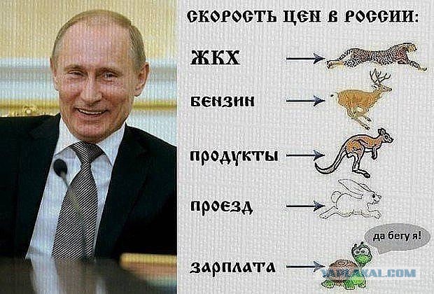 Сравнил цены на металл 2020 и 2021