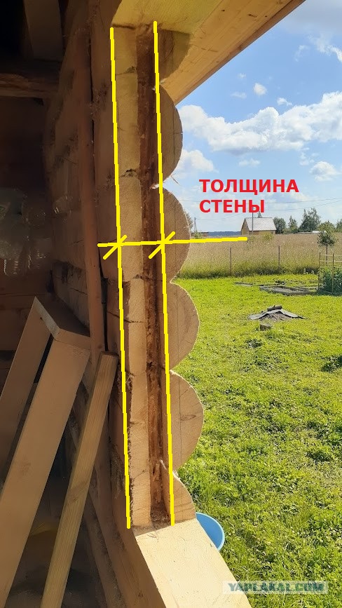 Отделка сруба