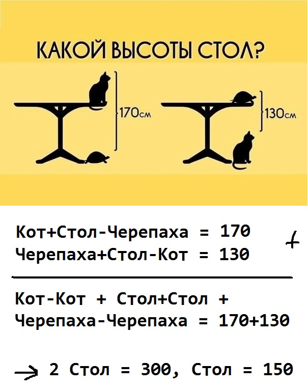 Картинки и мемы для настроения - 015