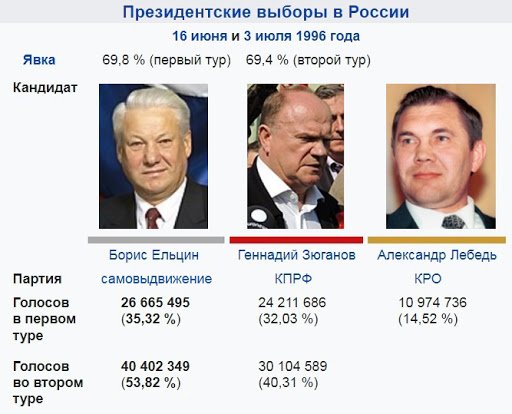 Победная поступь идиотизма по планете – том 6