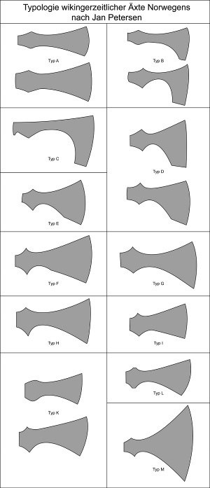 Викинги. Ч.2. Оружие⁠⁠