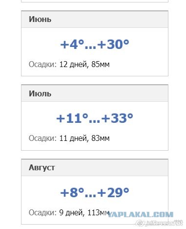 Почему не надо ехать на Байкал. Непопулярное мнение местного жителя о том, что не так с великим озером