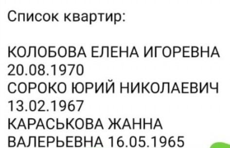 Мошенники.