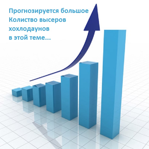 Блокада Крыма