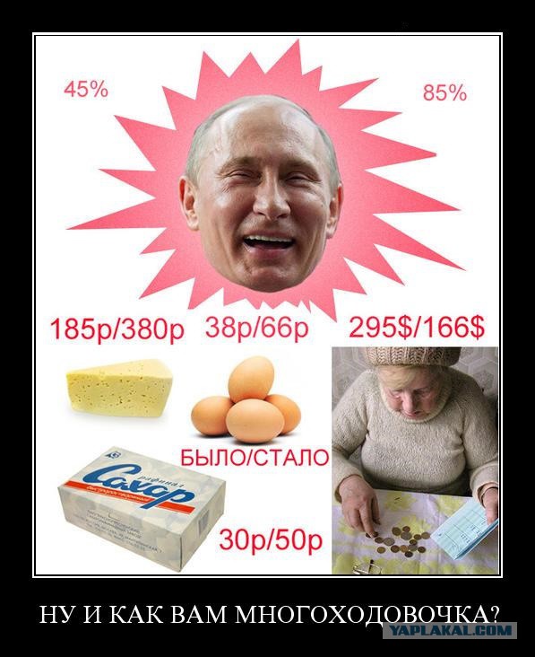 Кризис в России – это обман, придуманный Западом