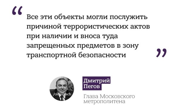 Снос торговых зданий в Москве