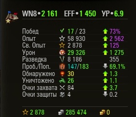 Wargaming 42