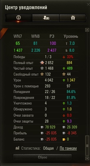 Wargaming 44