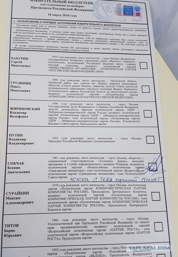 Подборка странных и забавных фото и скринов с избирательных участков 2018