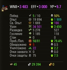 Wargaming 54