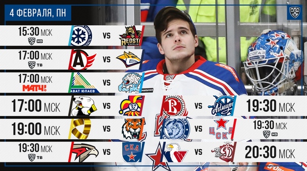 Хоккей Сезон 2018 - 2019 часть 5