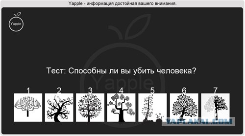 Способны ли вы убить человека. Тест.