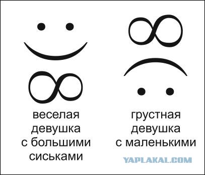 Точка, точка, скобочка...