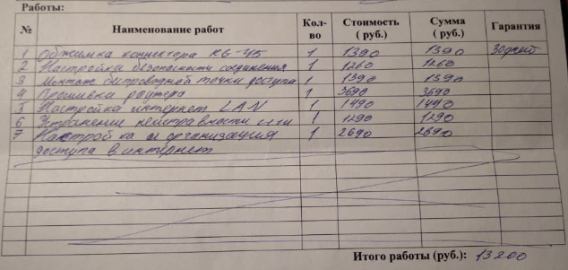 Не оставляйте родителей без присмотра