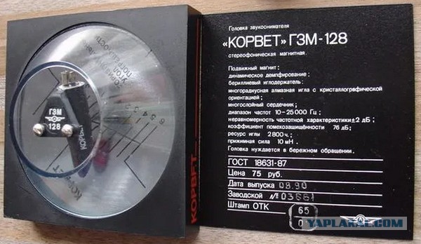 Мир винила