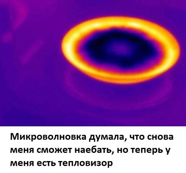 Я выбираю Спорт