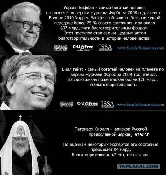 Благотворительность? Не, не слышал