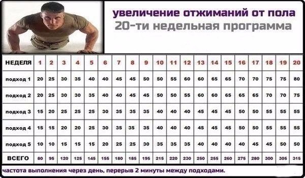 Подборка интересных и смешных картинок