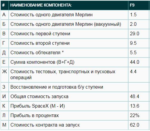 Когда закончатся Маски шоу?