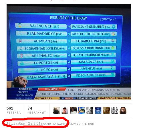 Champions League Сезон 2012/2013