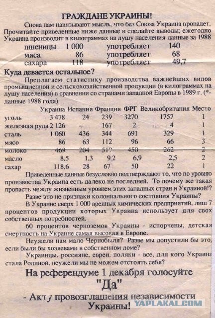 Падение Западной Римской Империи