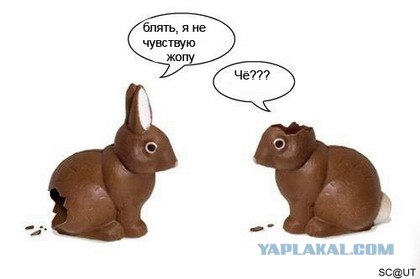 Игра: Ассоциации на ник пользователей ЯПлакалъ