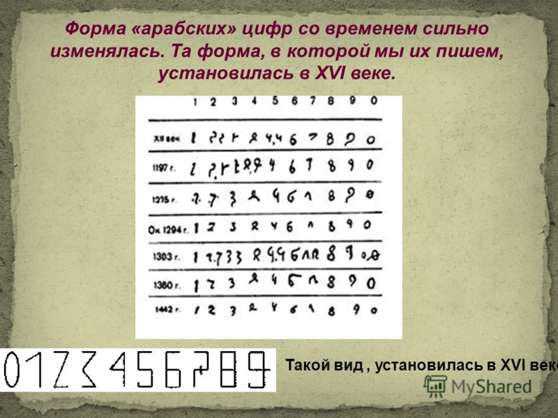 Арабские цифры в египте