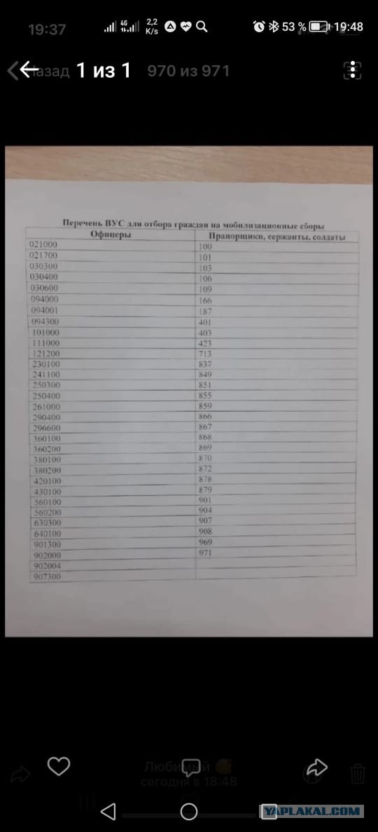 Рассходимся...