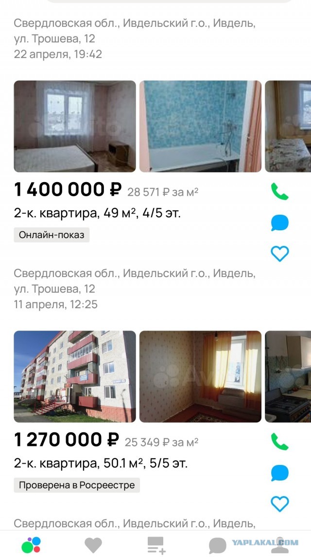Зарплаты россиян оказались вдвое меньше необходимого для ипотеки дохода. Неожиданно,да?