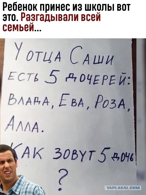 Никакие картинки