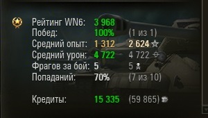 Wargaming 16