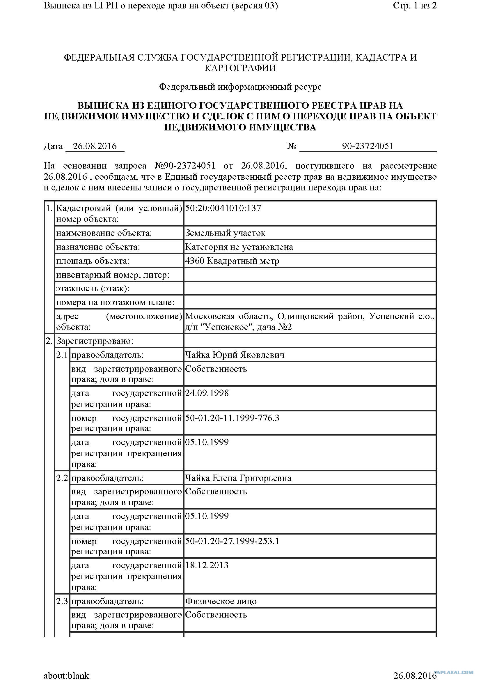 Копия выписки из егрп что это. Выписка из единого государственного реестра недвижимости. Егрп собственность. Выписка из единого государственного реестра недвижимости (егрн). Выписка из егрп (егрн).