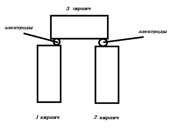 Подарок