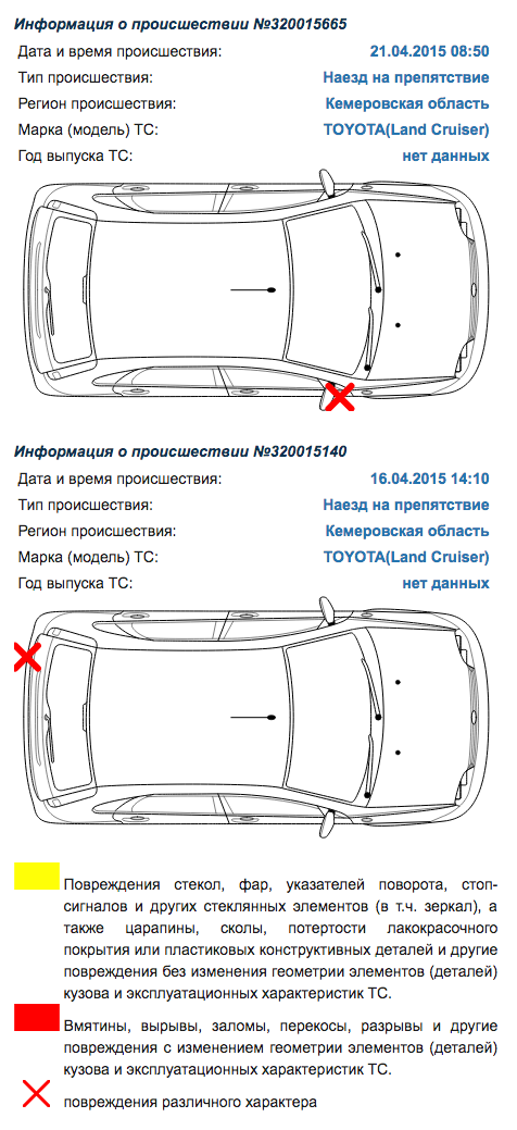 NEMAGIA про быдло на крузаке