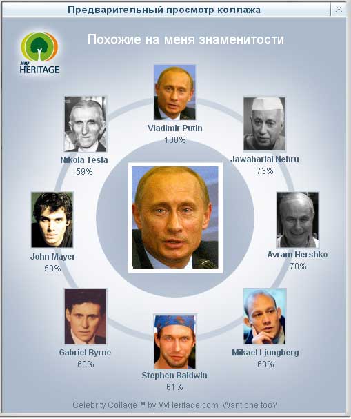 На кого из звёзд ты похож